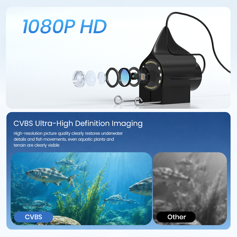 كاميرا صيد تحت الماء بشاشة 4.3 - مراجعة Fish Finder Cable وسعره